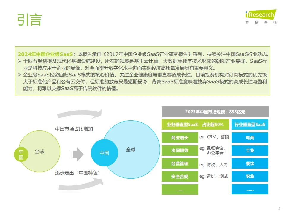 中国企业级SaaS行业研究报告