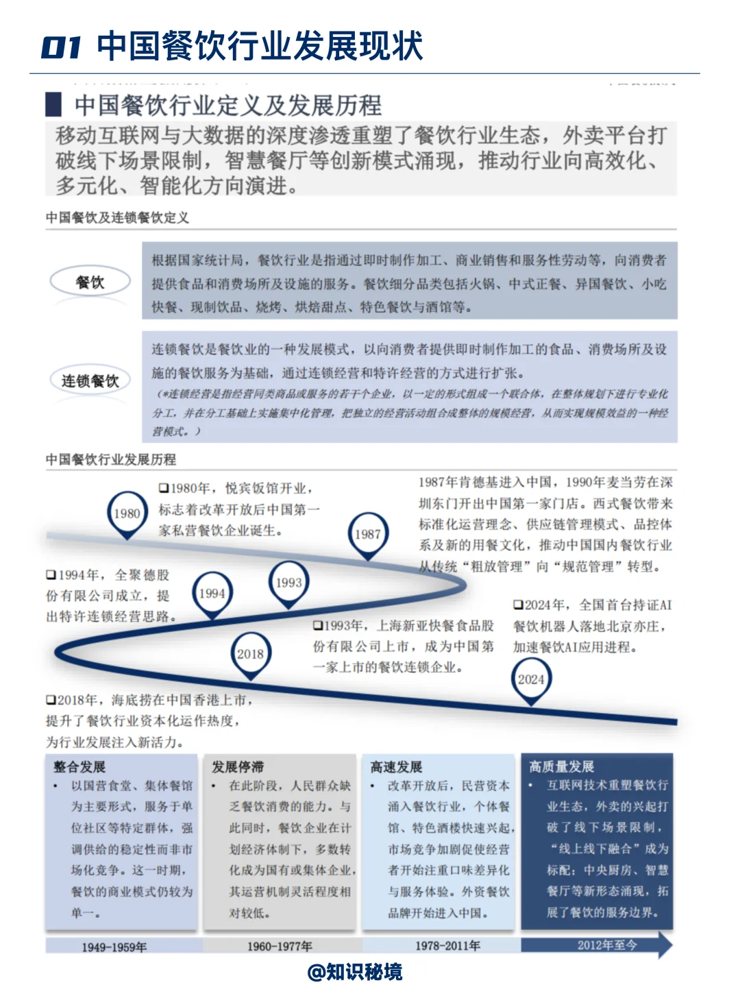 2025中国餐饮行业发展趋势分析
