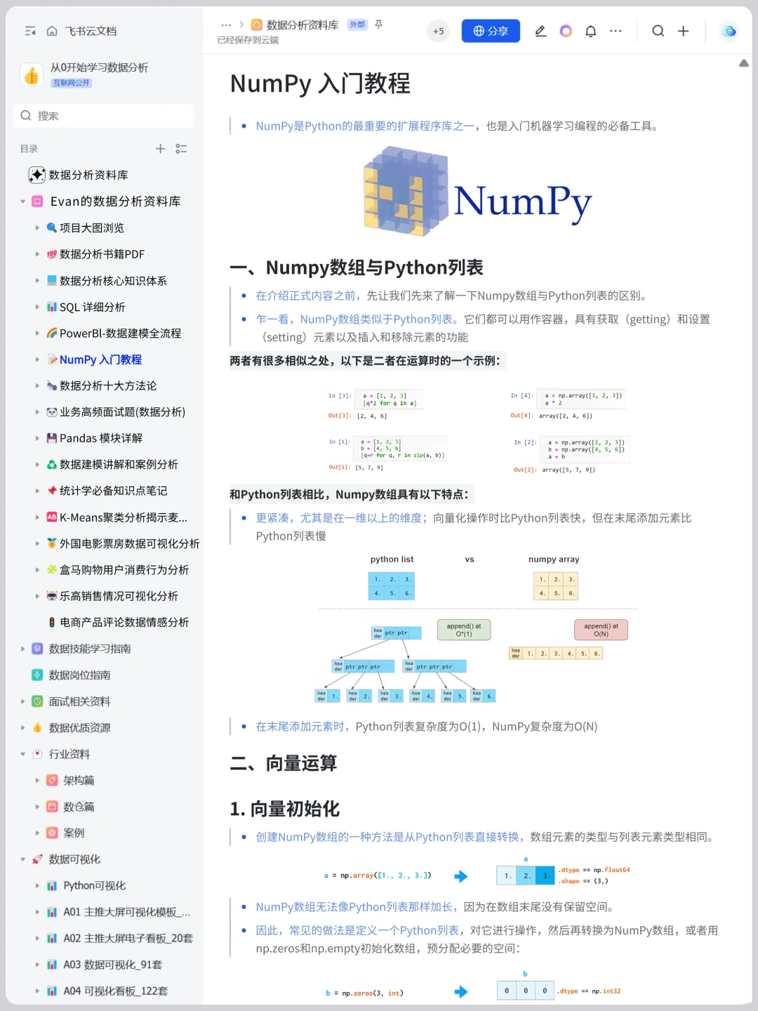 这个网站对数据分析堪称伟大！