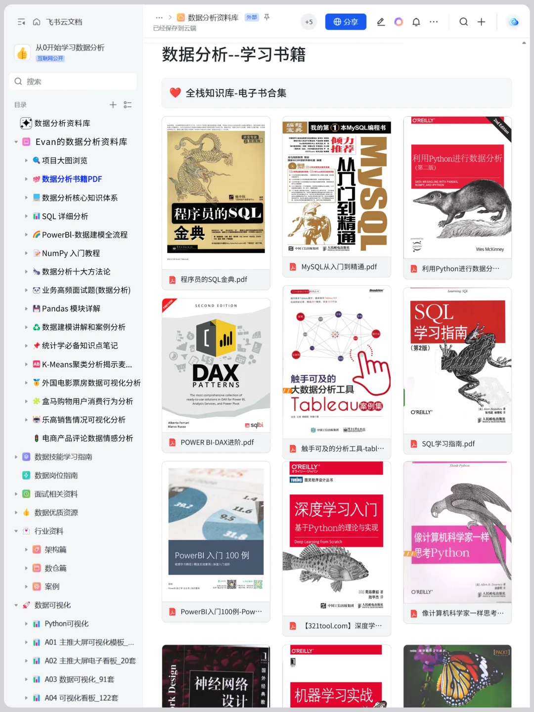这个网站对数据分析堪称伟大！