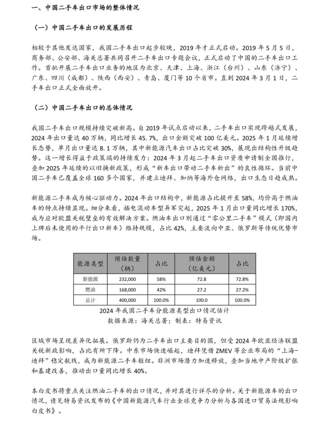 搞二手车出口的都在看！这份白皮书真的神