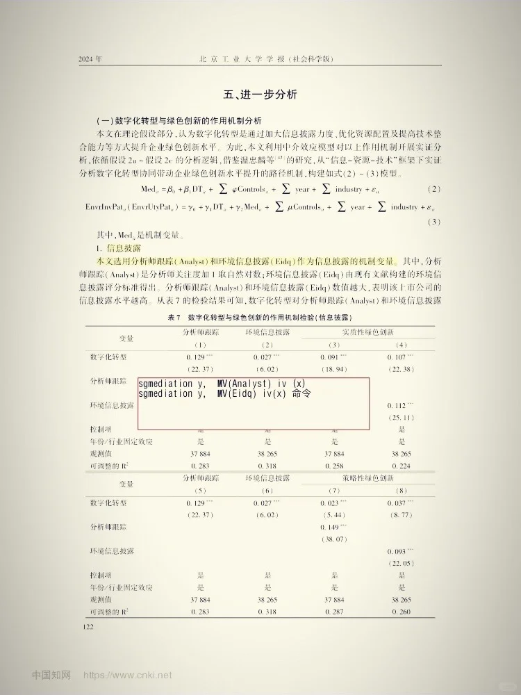 导师：不会做实证去死磕这篇啊！