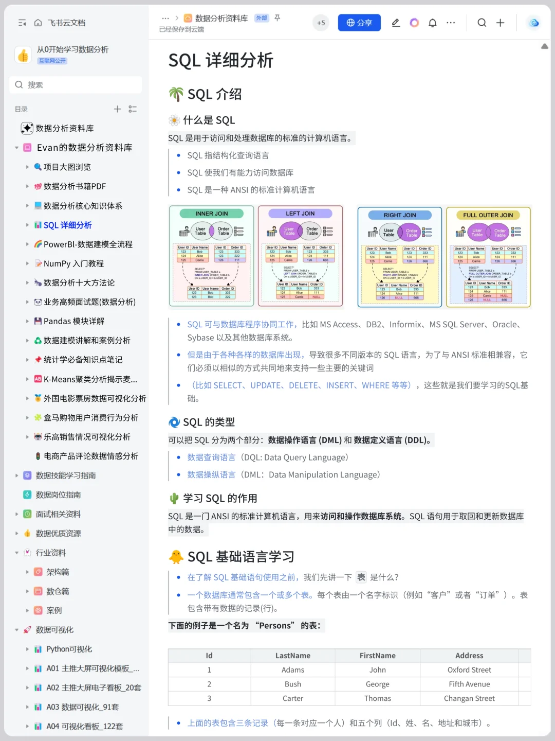 这个网站对数据分析堪称伟大！