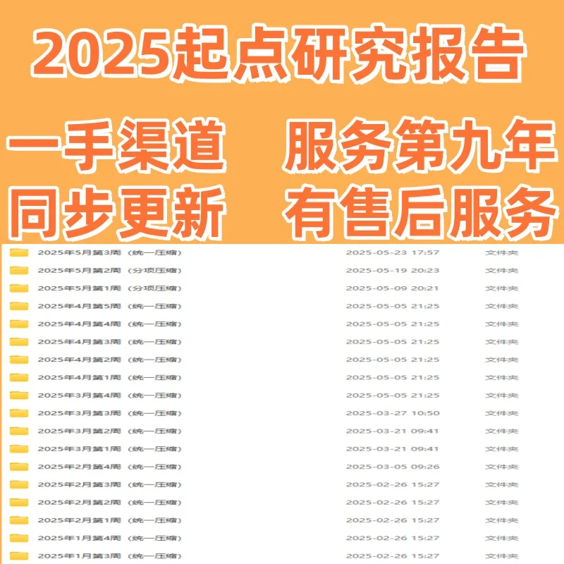 2025年知识星球起点研究报告