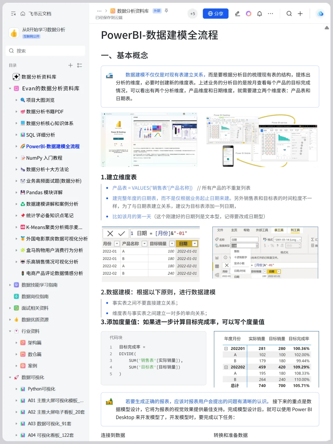 这个网站对数据分析堪称伟大！