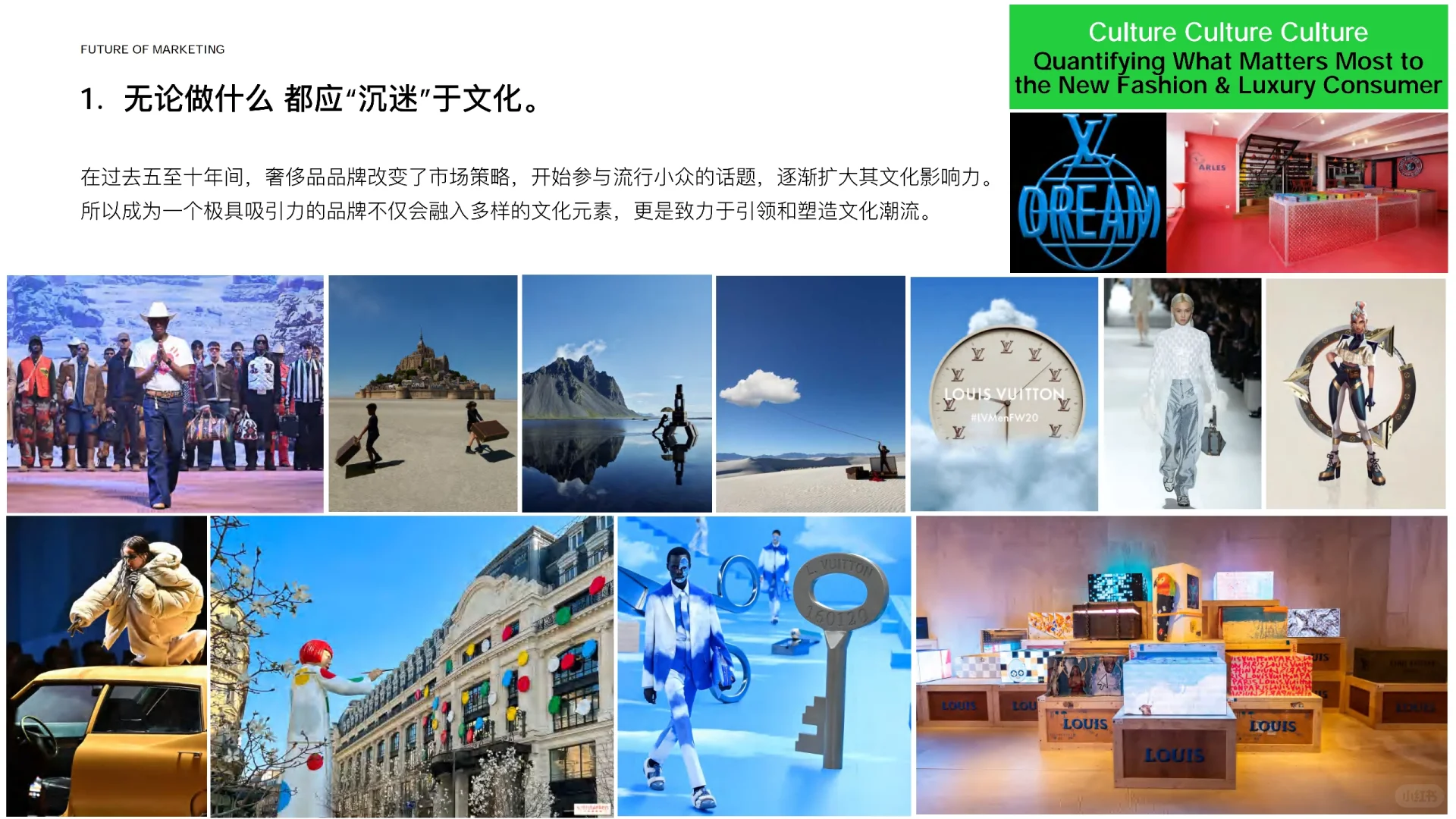 2024奢侈品行业报告