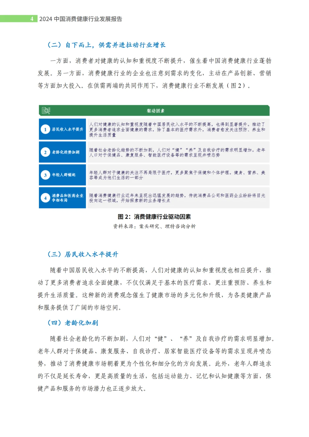 2024中国消费健康行业发展报告|154页