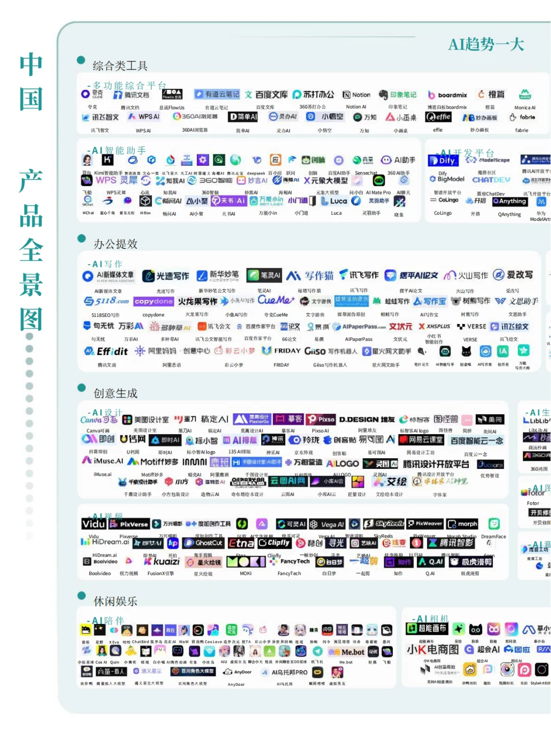 掌握AI行业最新动态，一份报告合集就能做到