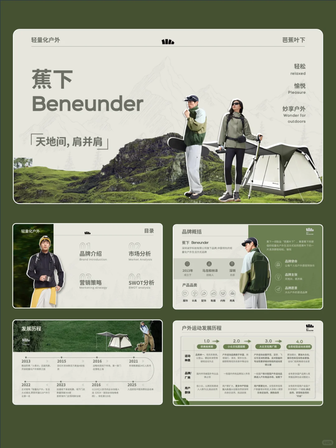 蕉下品牌分析PPT