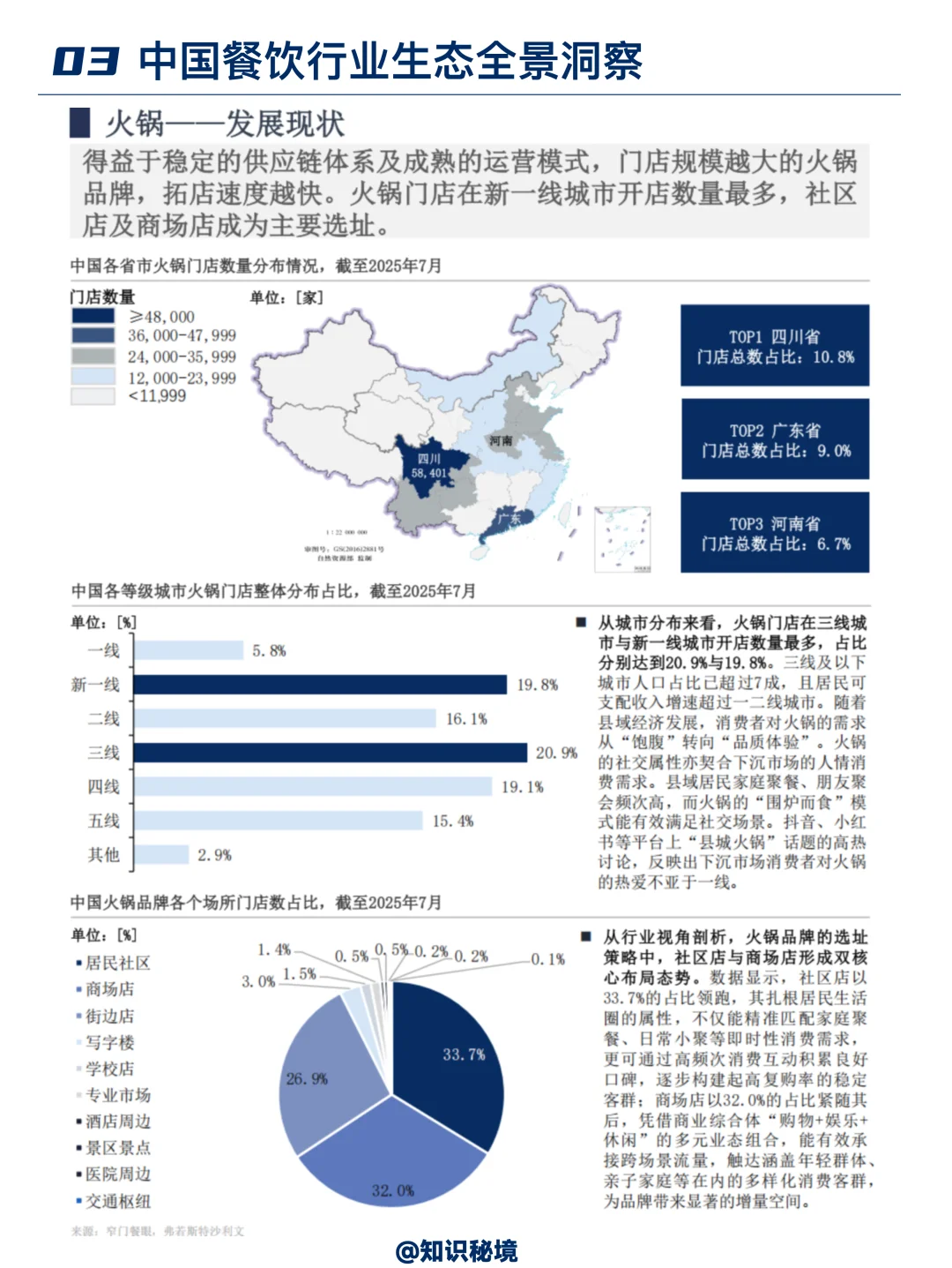 2025中国餐饮行业发展趋势分析