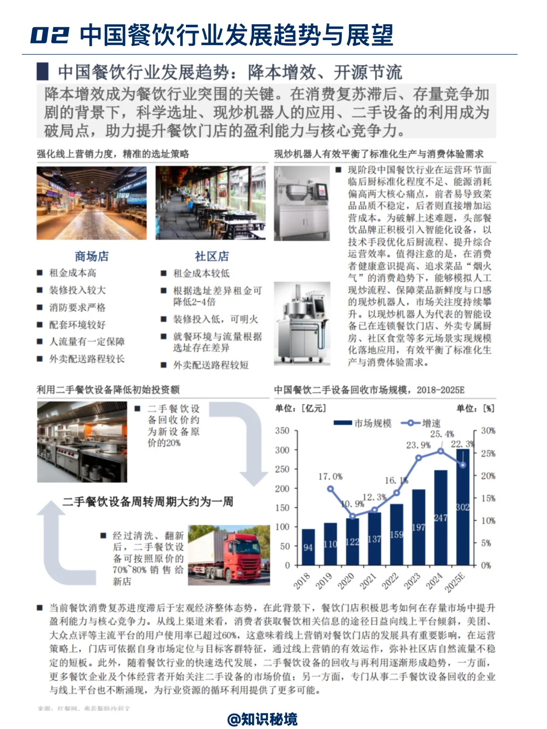 2025中国餐饮行业发展趋势分析