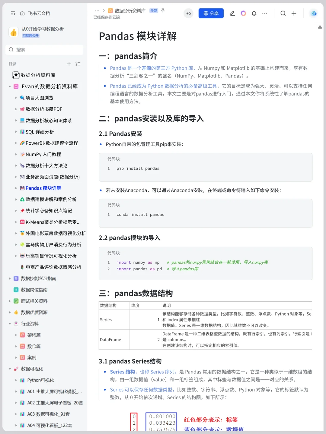 这个网站对数据分析堪称伟大！
