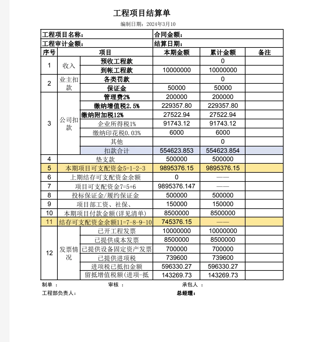 建筑行业挂靠项目回款计算表
