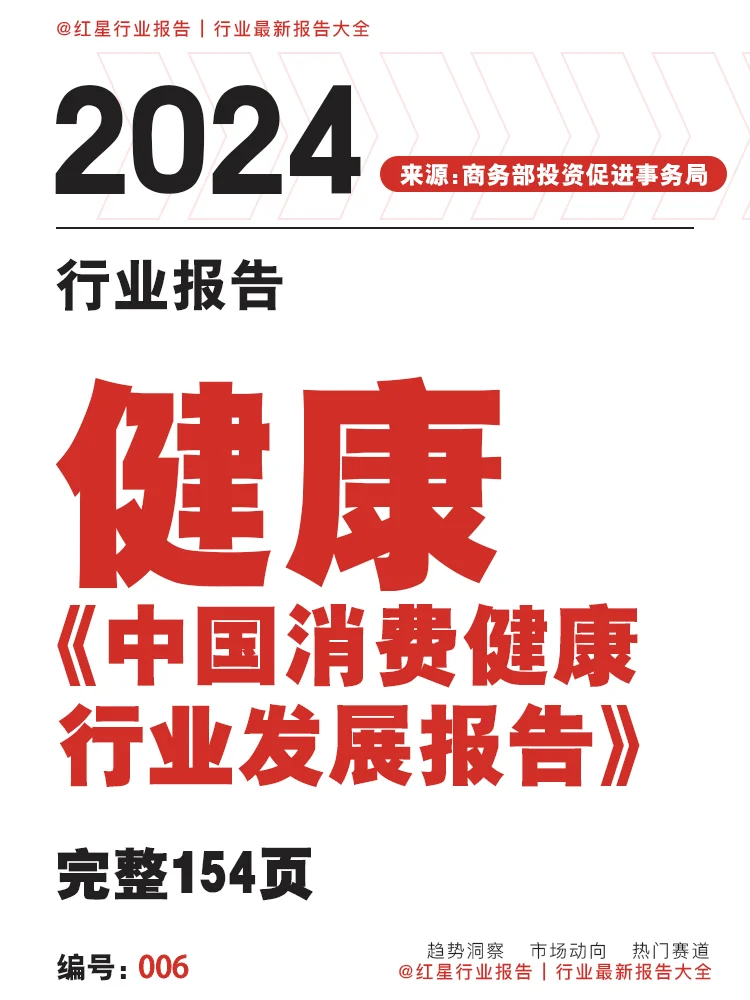 2024中国消费健康行业发展报告|154页
