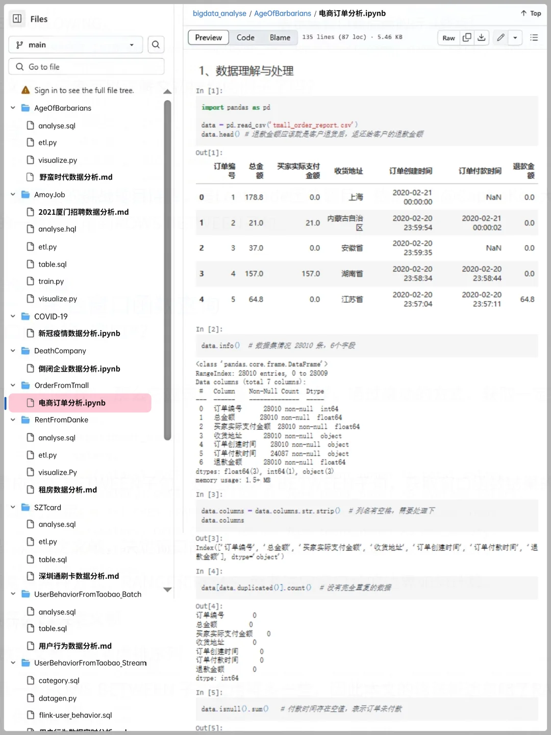9个可以写进简历的数据分析真实项目（合集