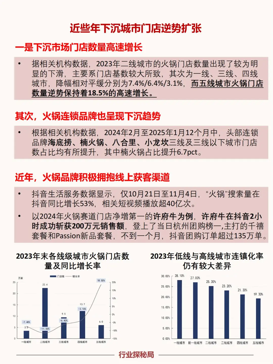No23：最新火锅行业市场分析