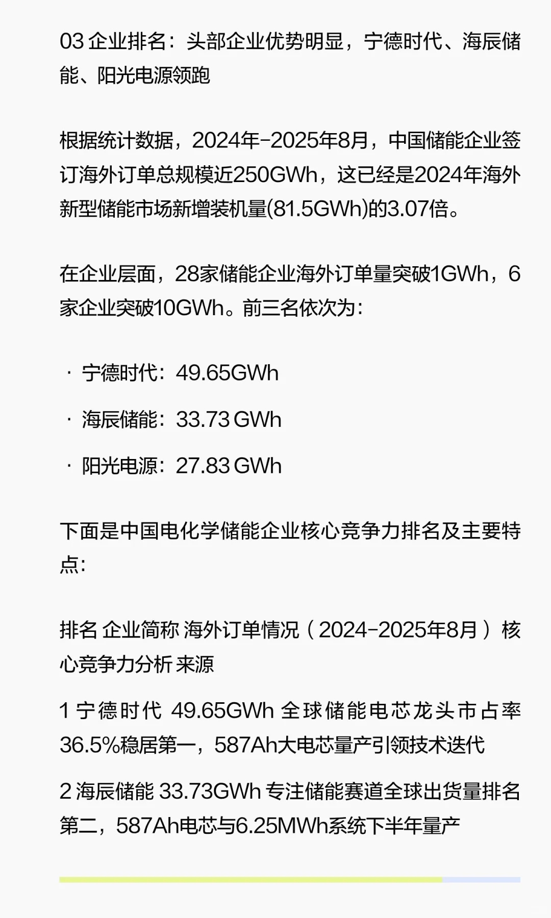海外订单暴增220%！中国储能军团横扫全球市