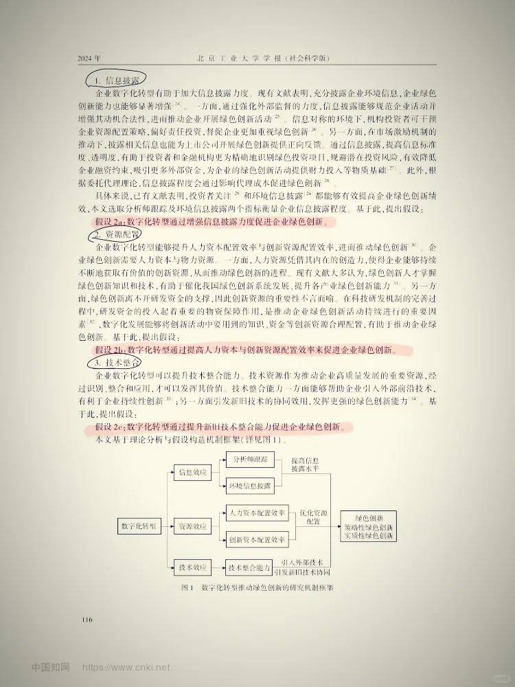 导师：不会做实证去死磕这篇啊！
