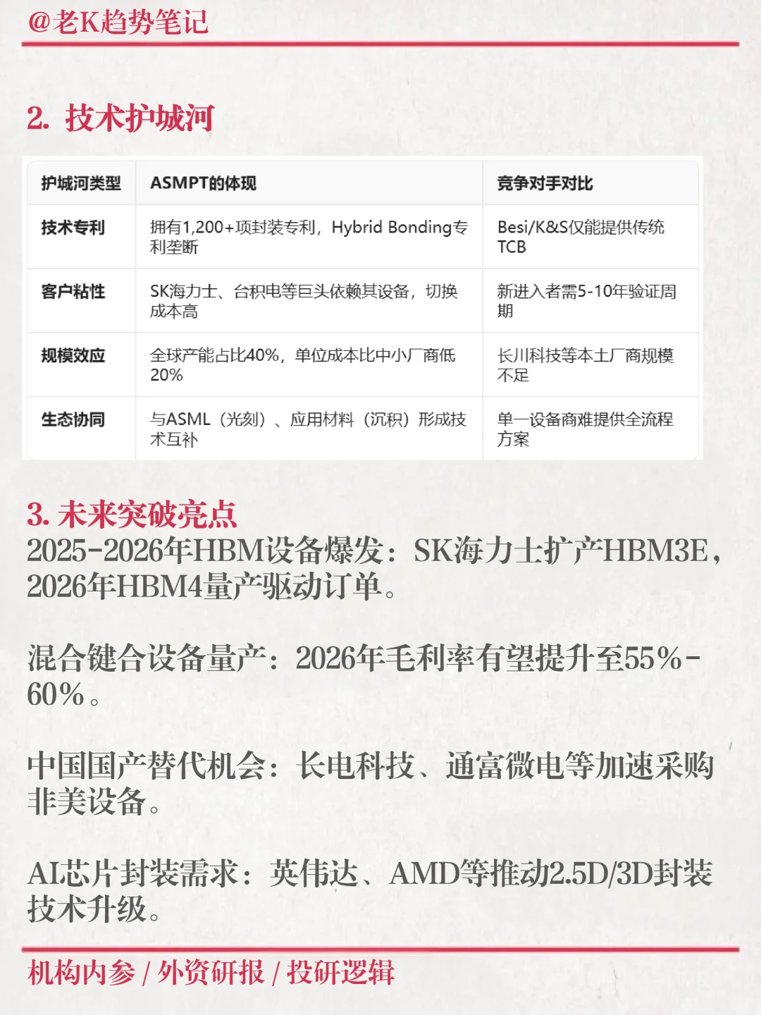 ASMT研报解读