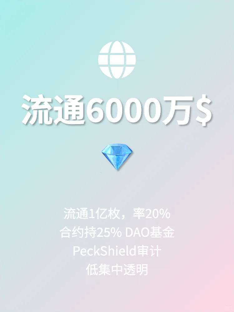 PoP Planet项目研报 🔵