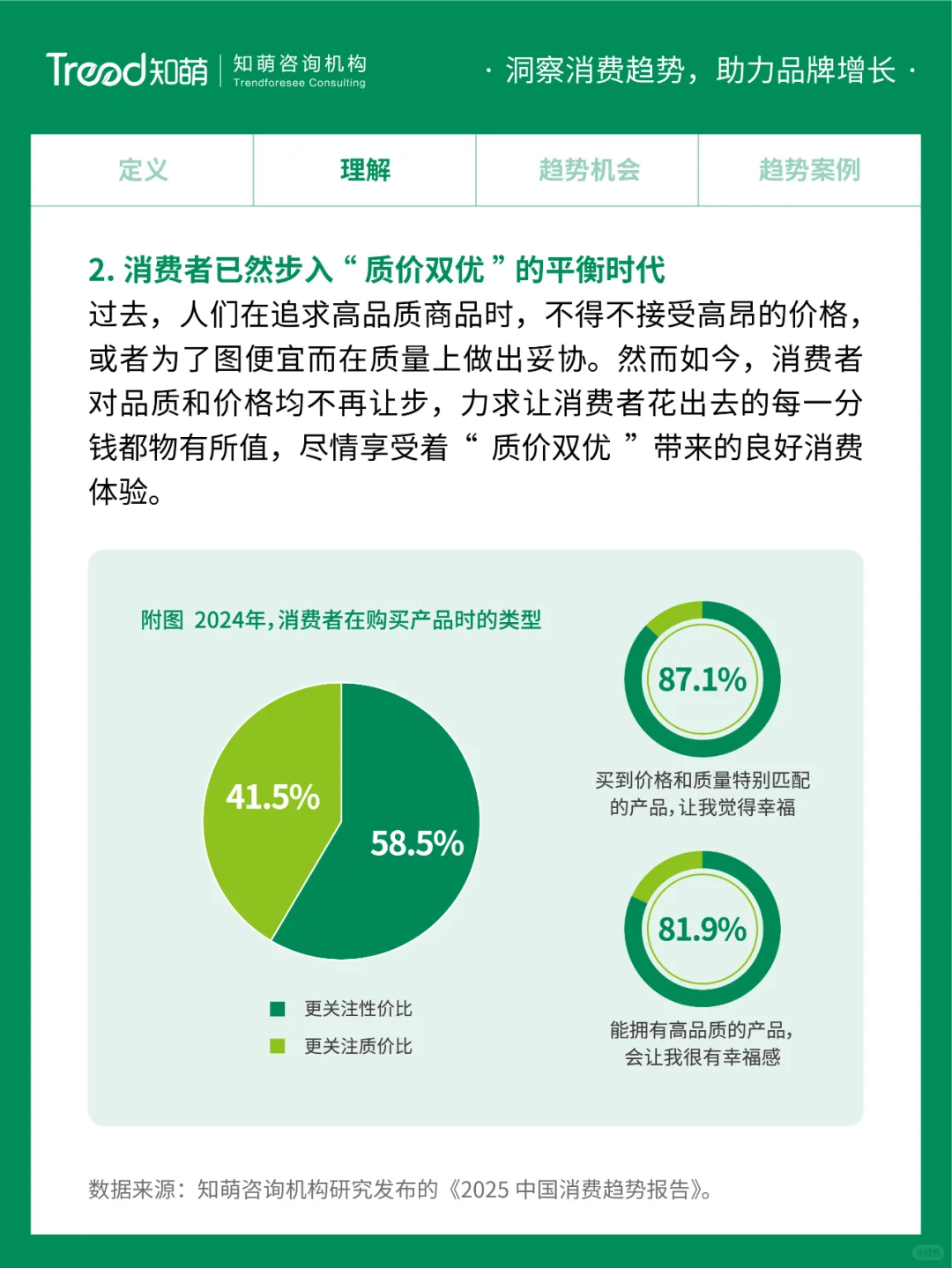 2025中国消费趋势 | 品质觉醒