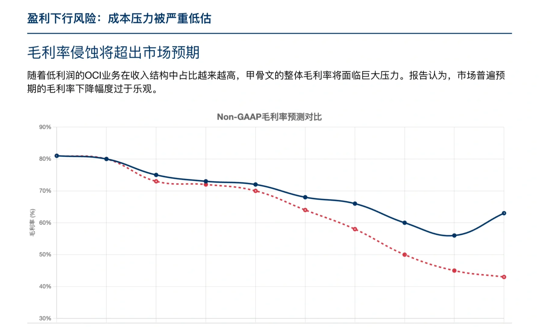 罗斯柴尔德研报，甲骨文被市场严重高估