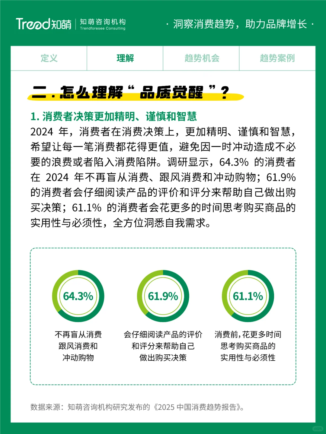 2025中国消费趋势 | 品质觉醒