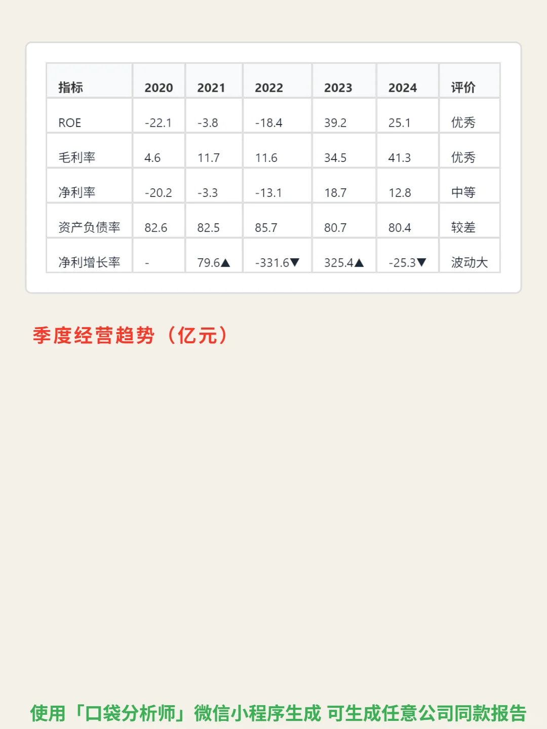 华住集团-S 4000 字深度研报