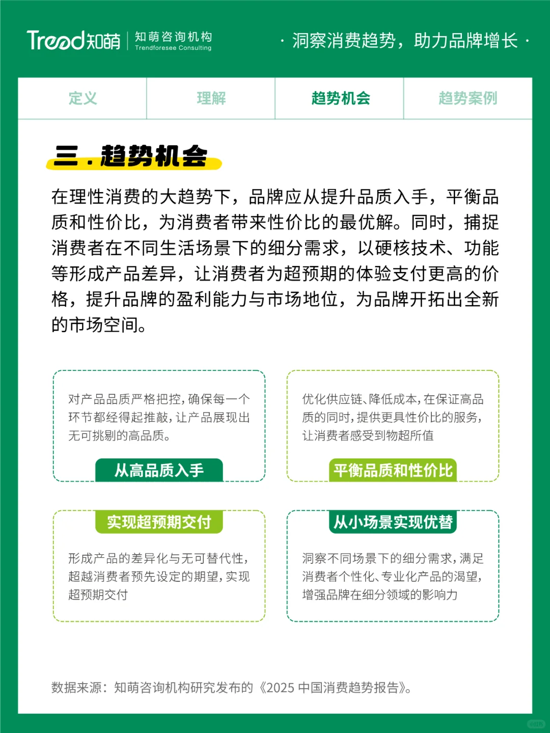 2025中国消费趋势 | 品质觉醒