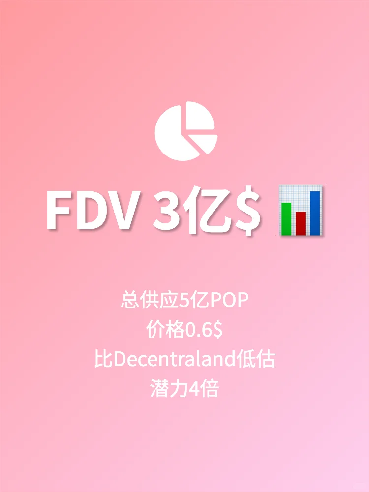 PoP Planet项目研报 🔵