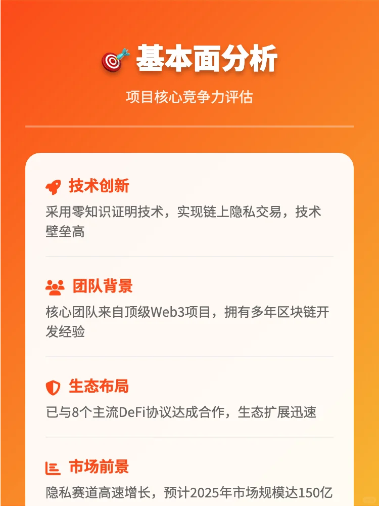 Cypher项目深度研报