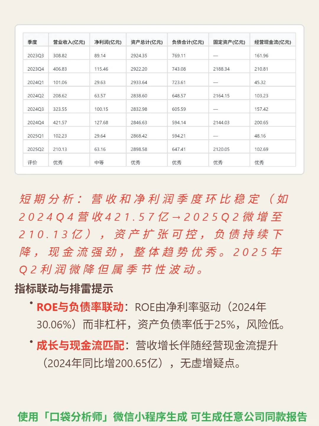 京沪高铁 4000 字深度研报