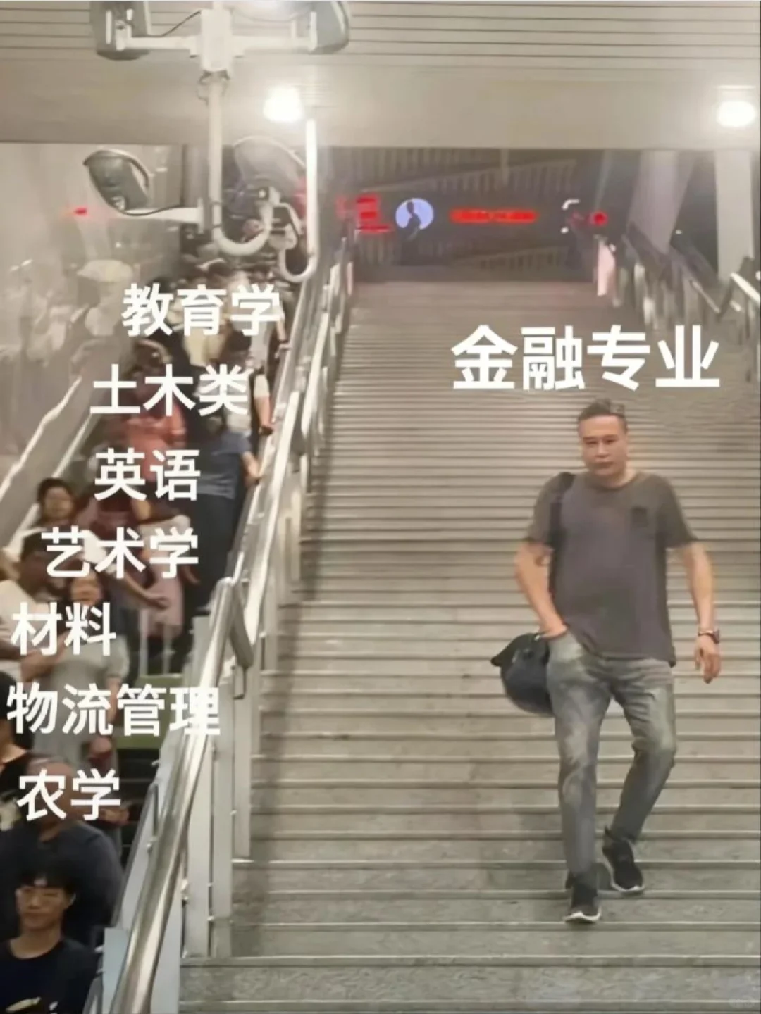 真的不是打击金融专业的宝宝们，我想说…