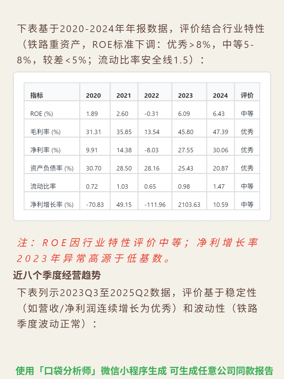 京沪高铁 4000 字深度研报