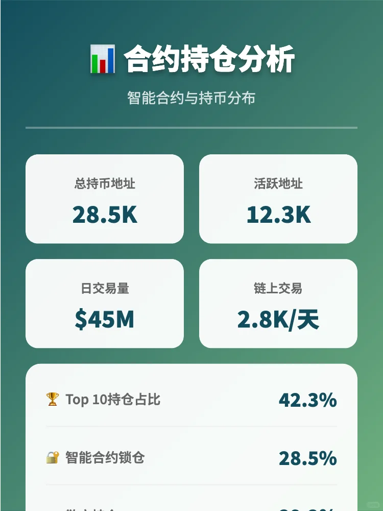 Cypher项目深度研报