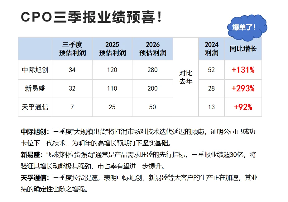 老登下场我上场！