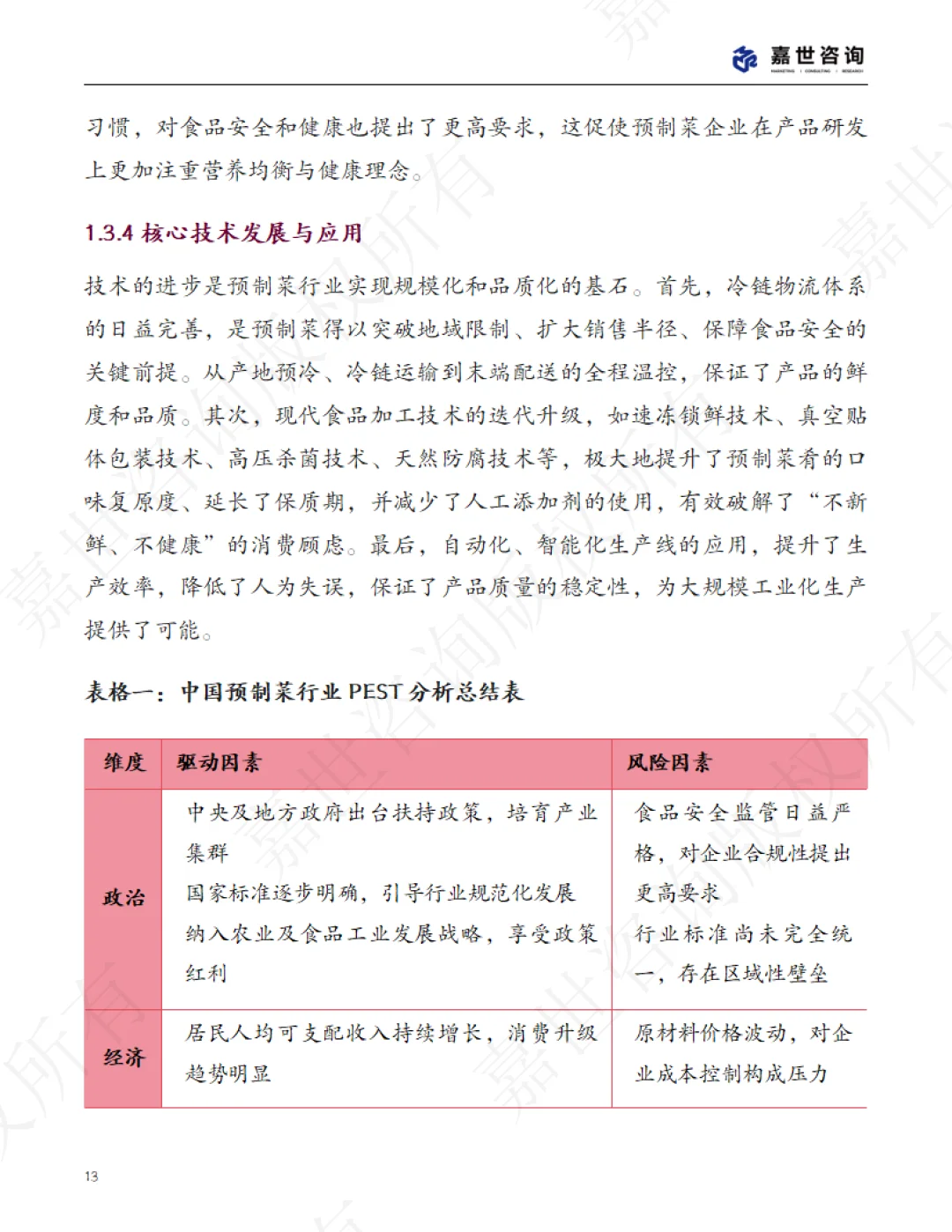 2025中国预制菜行业现状报告 | 48页