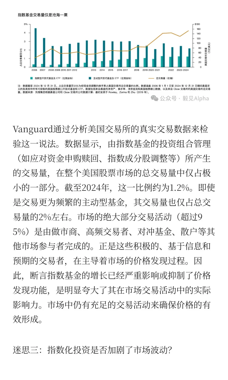 🔎先锋领航最新研报：指数基金投资的真相