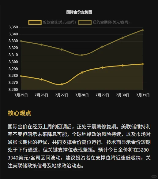 7.31日研报