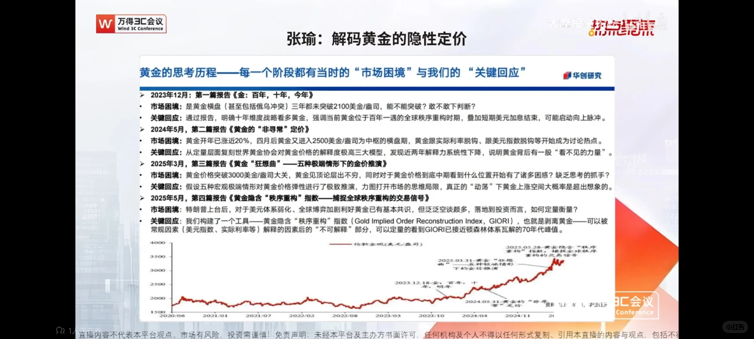 张瑜黄金研报一《金：百年，十年，今年》