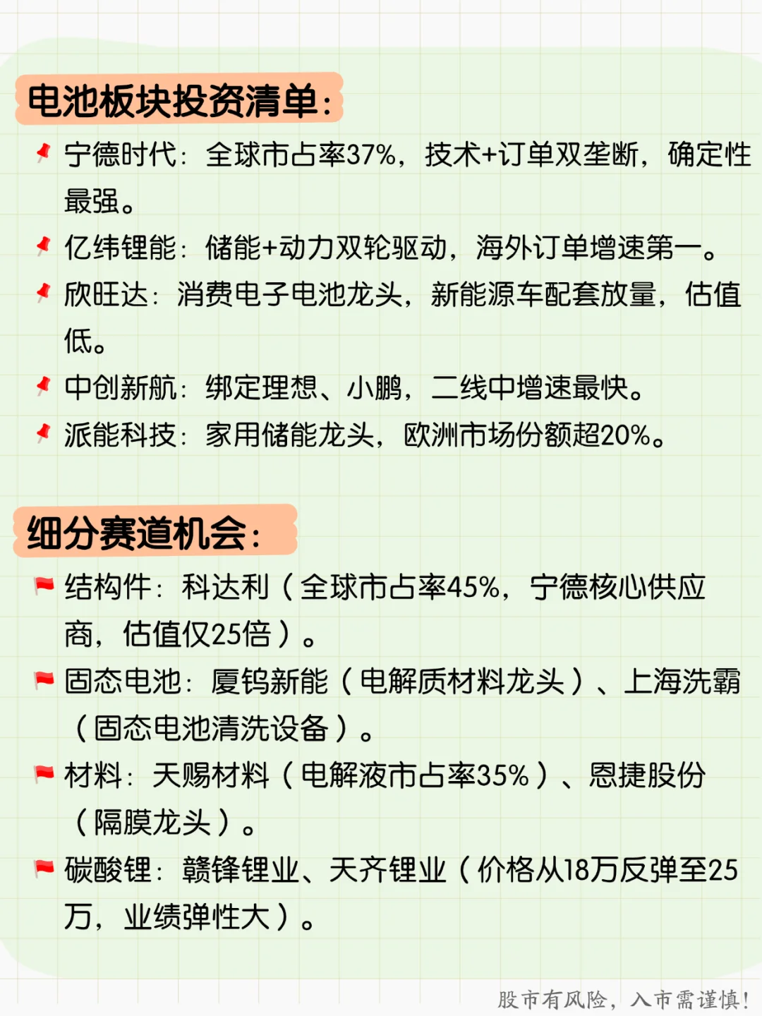 电池板块深度研报——龙头恒强，二线改善！