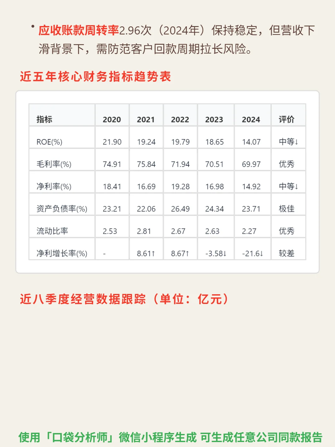 石药集团 4000 字深度研报
