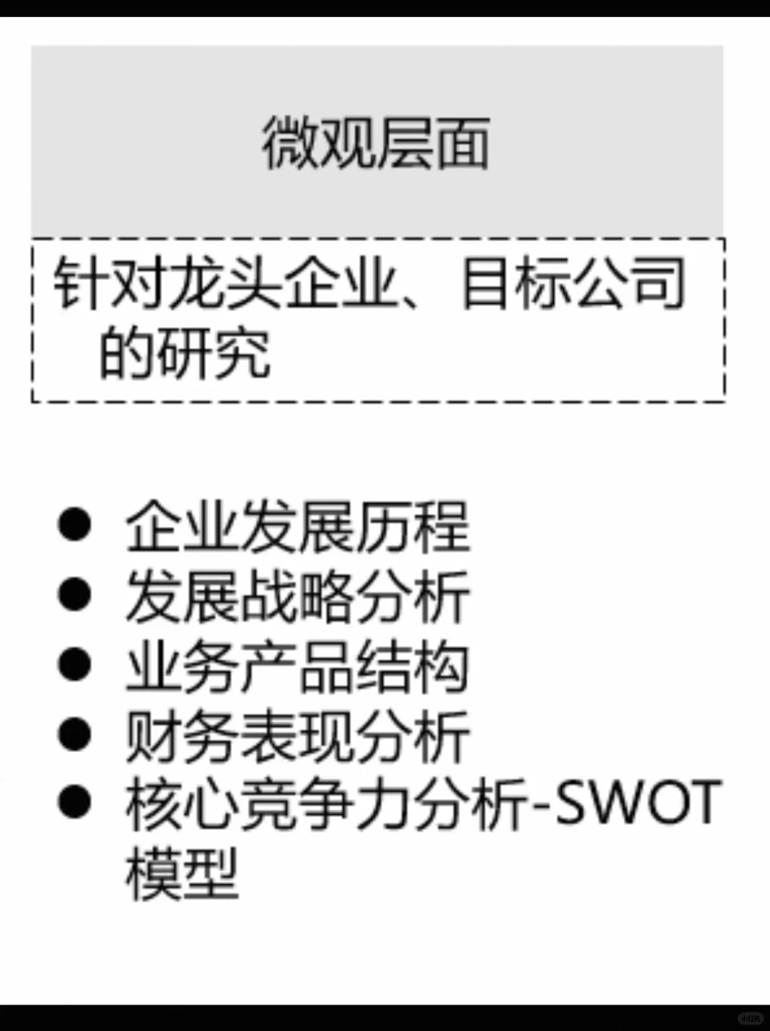 如何快速入门行研