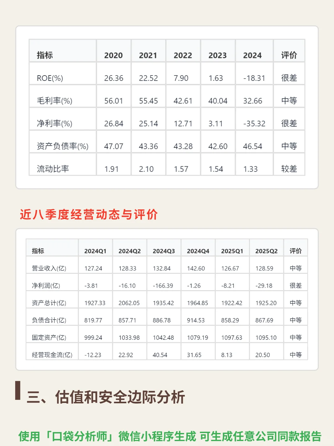 英特尔 4000 字深度研报