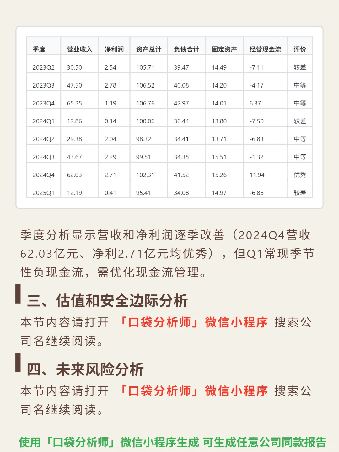 广联达 4000 字深度研报