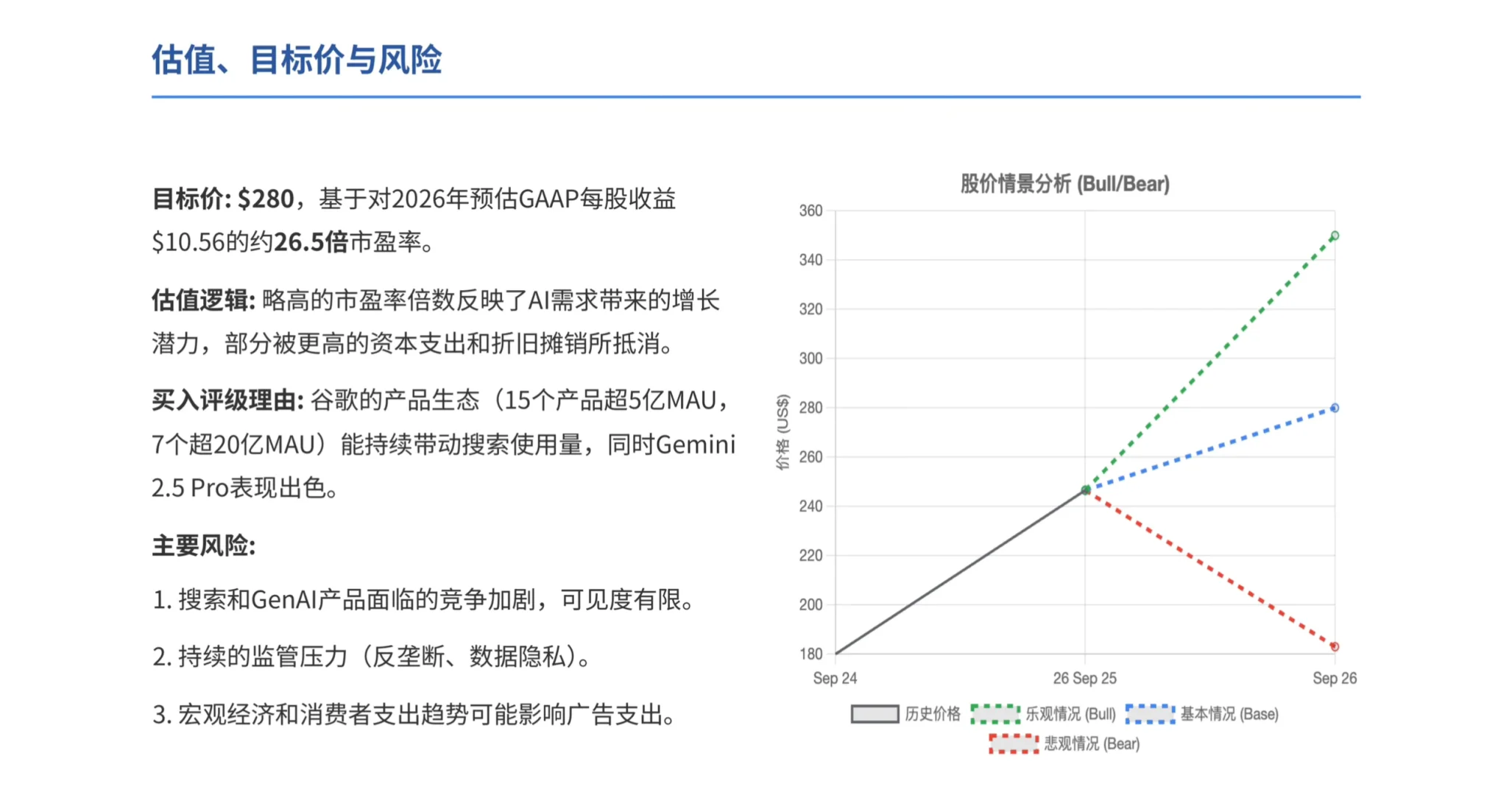 花旗研报，谷歌 gemini 需求井喷，看好其未来