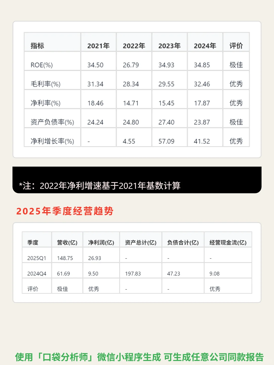 蜜雪集团 4000 字深度研报