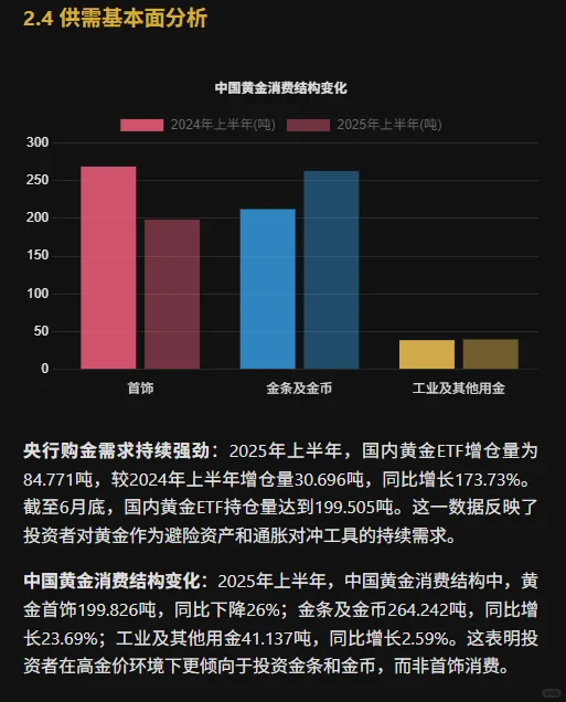 7.31日研报