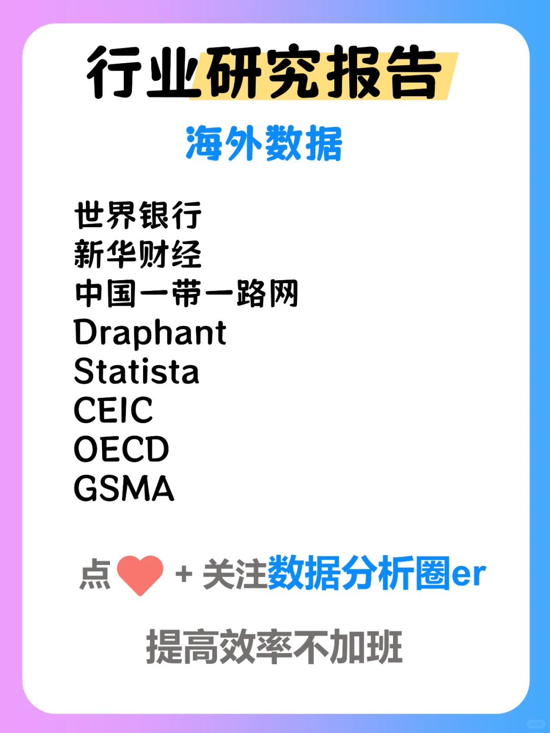 宝藏研报网站大全，马上收藏别错过📈🔍