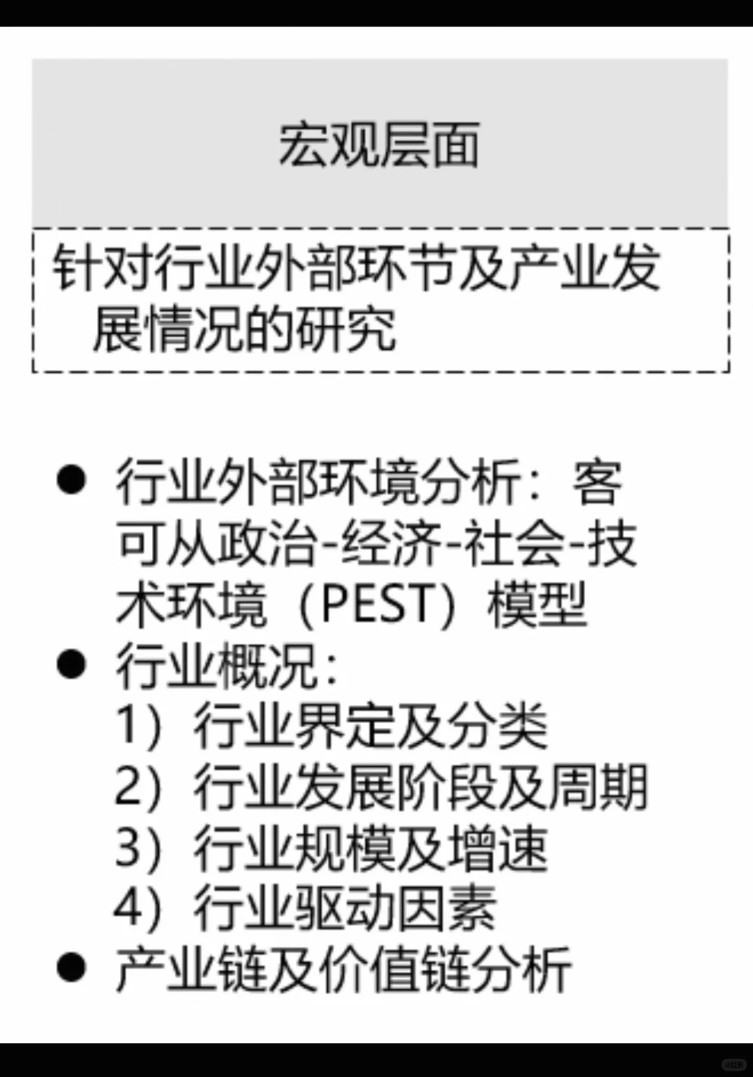 如何快速入门行研